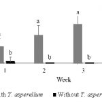 fig2a
