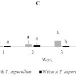 fig2b