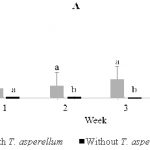fig3a